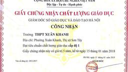Chứng nhận chất lượng giáo dục cấp độ 1